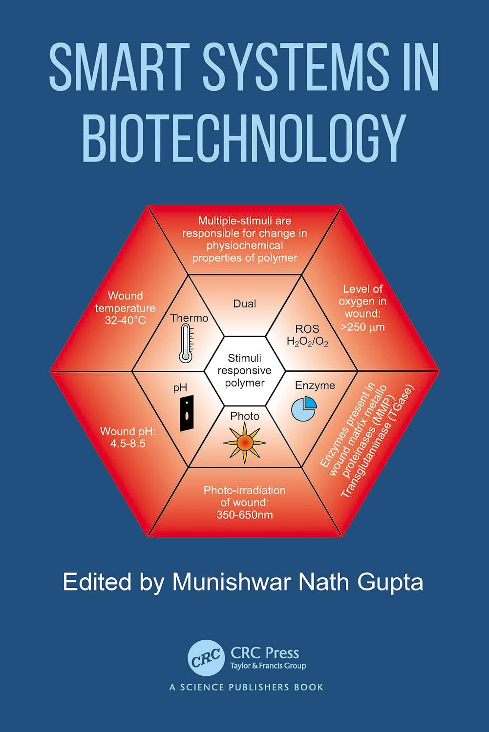 ler totalmente Smart Systems in Biotechnology (English Edition)