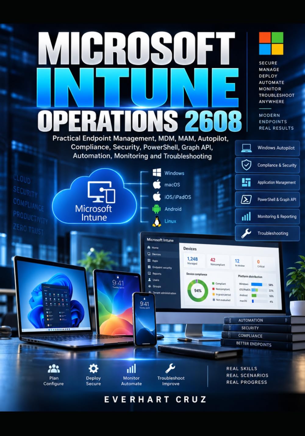 Microsoft Intune Operations 2608: Practical Endpoint Management, MDM, Mam, Autopilot, Compliance, Security, Powershell, Graph Api, Automation, Monitoring and Troubleshooting baixar o livro de graça