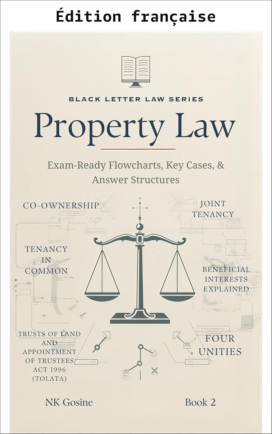 Série L'essentiel du droit: droit des biens - copropriété (Black Letter Law: notes concises - droit des biens t. 2) (French Edition) baixar livro de graça