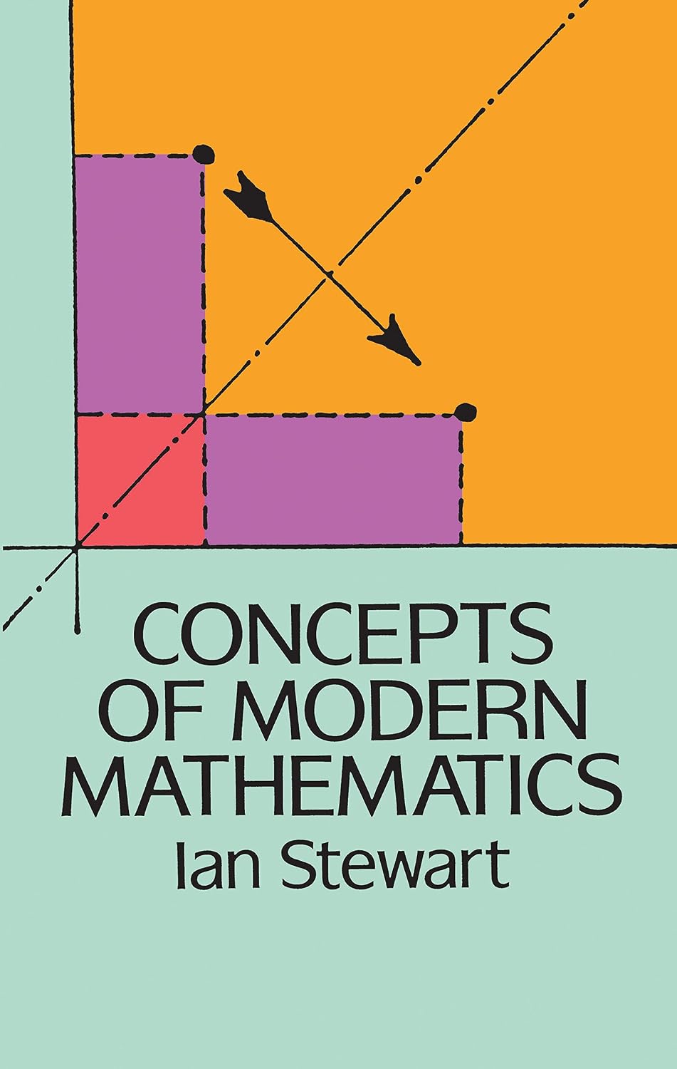 Concepts of Modern Mathematics (Dover Books on Mathematics) (English Edition) baixar o livro de graça