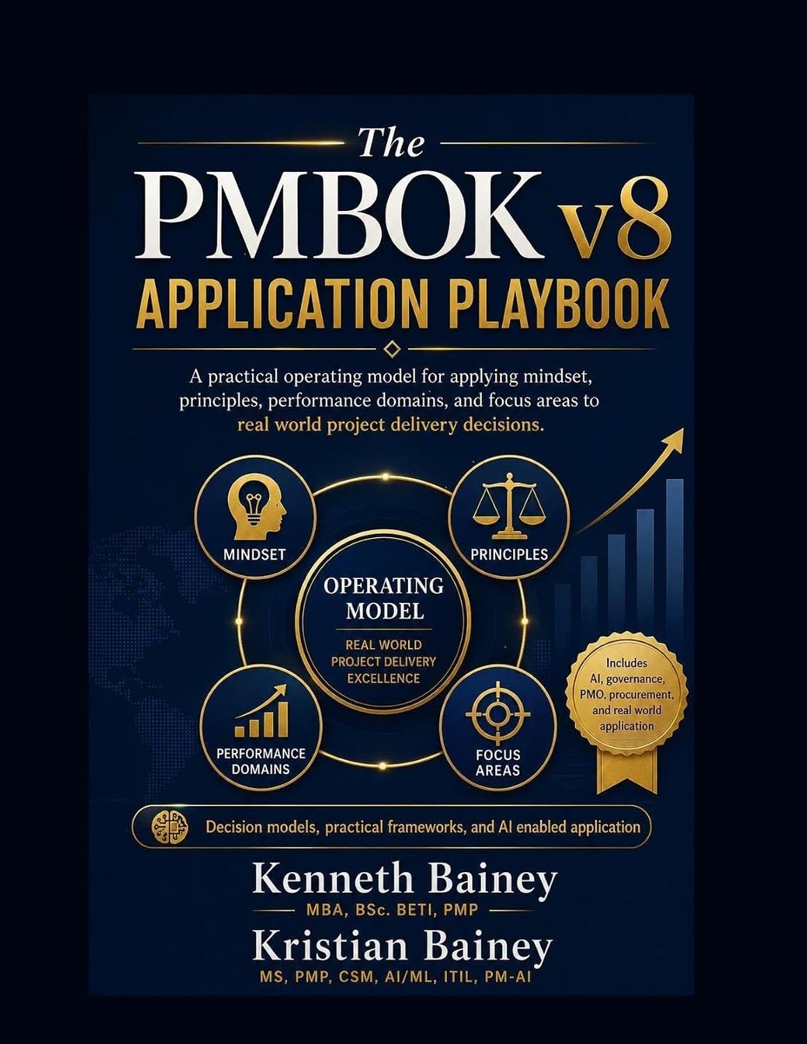 ler totalmente PMBOKv8 Application Playbook (English Edition)