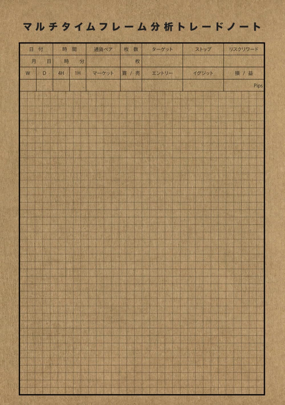 capítulo por capítulo baixar マルチタイムフレーム分析トレードノート カテゴリー1 (Japanese Edition)