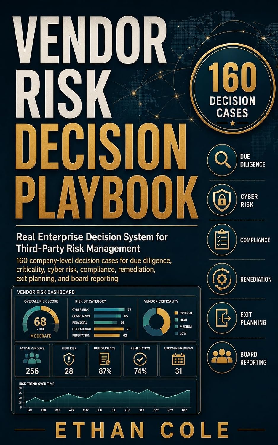Vendor Risk Decision Playbook: 160 Enterprise Decision Cases for Due Diligence, Approval, Contracting, Monitoring, Remediation, and Exit (Decision Playbook Series 1) (English Edition) baixar livro de graça