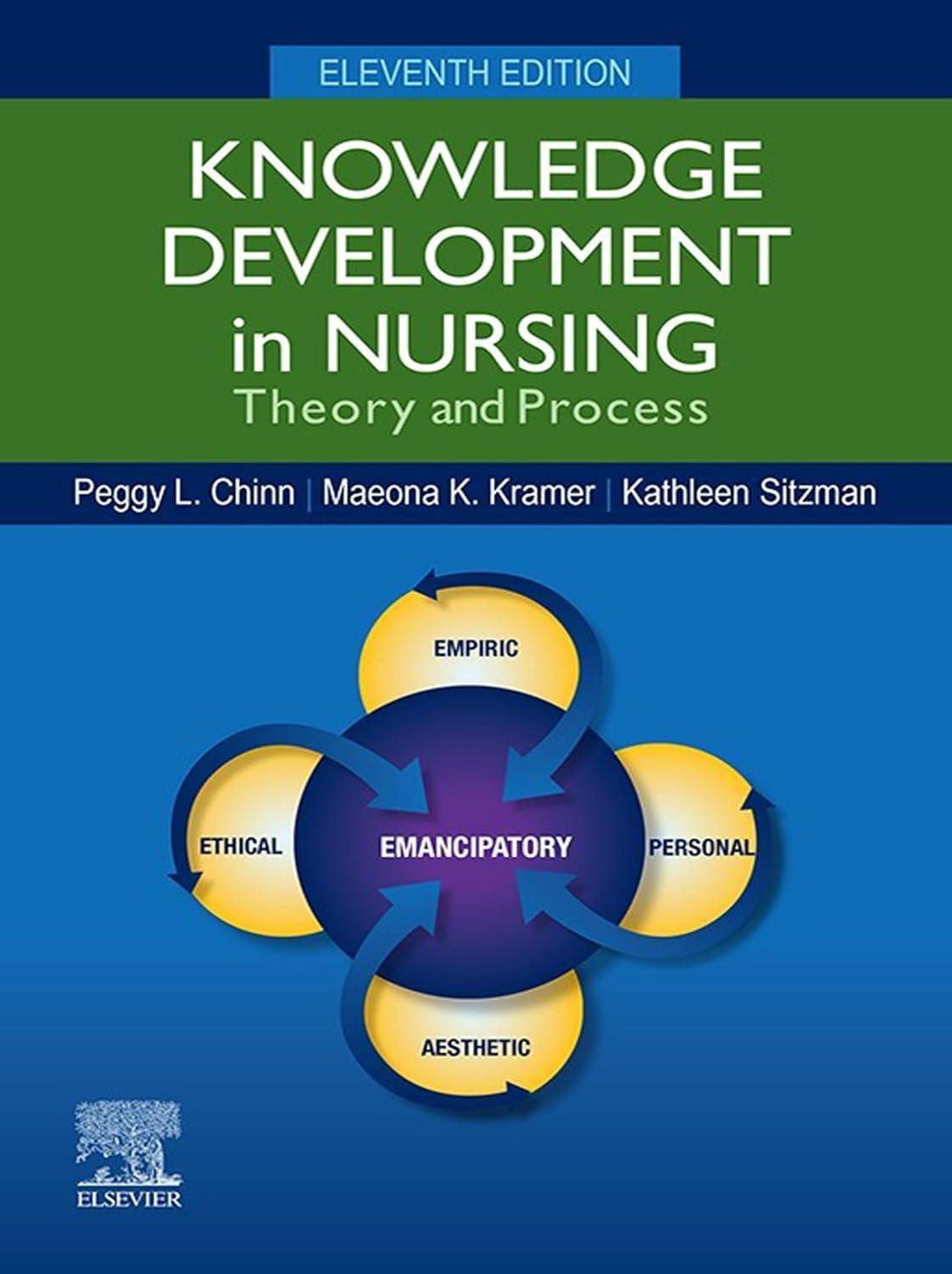 Knowledge Development in Nursing E-Book (English Edition) baixar livro de graça