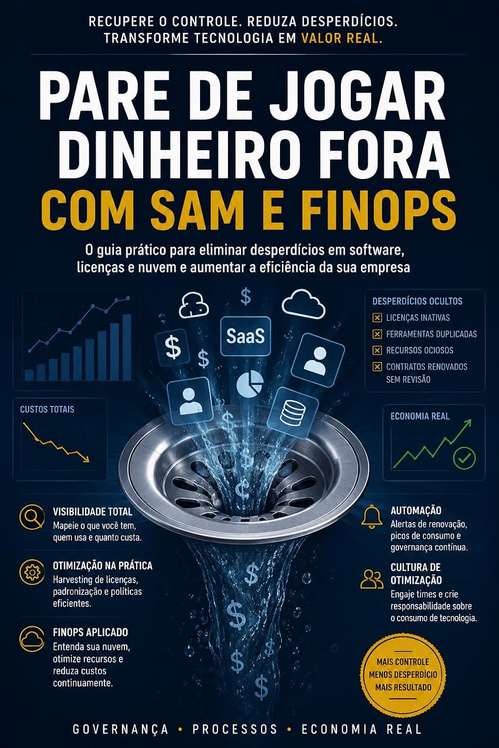 capítulo por capítulo baixar Guia Definitivo de SAM e FinOps: Como Eliminar Desperdícios e Assumir o Controle dos Ativos de TI e Nuvem
