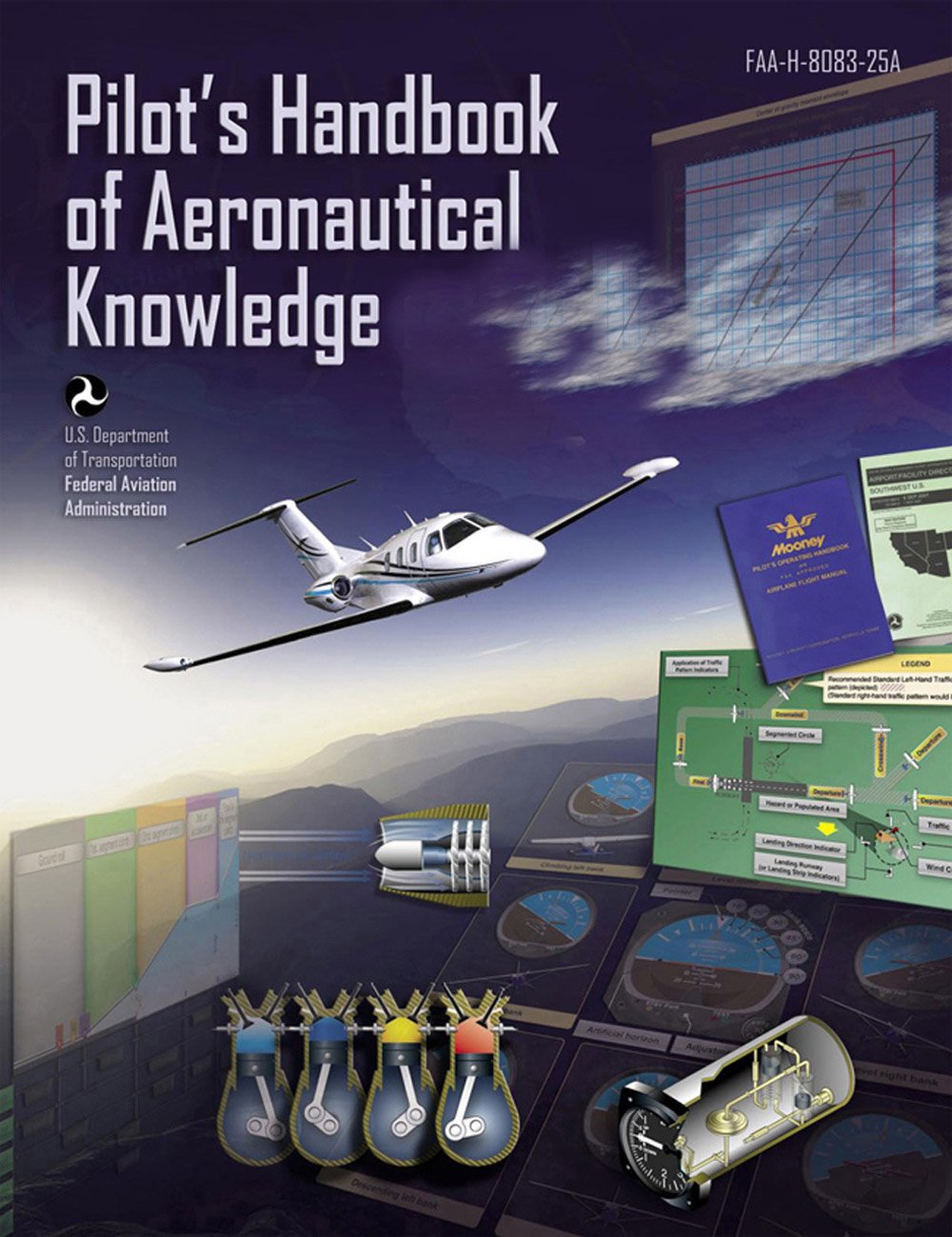 capítulo por capítulo baixar Pilot's Handbook of Aeronautical Knowledge (English Edition)