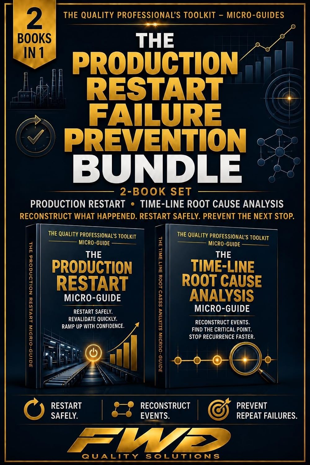 ler totalmente The Production Restart Failure Prevention Bundle — 2-Book Set: The Practical Guide to Production Restart and Time-Line Root Cause Analysis (Crisis, Field & Failure Prevention) (English Edition)