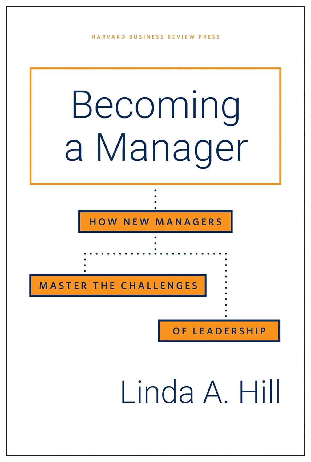 capítulo por capítulo baixar Becoming a Manager: How New Managers Master the Challenges of Leadership