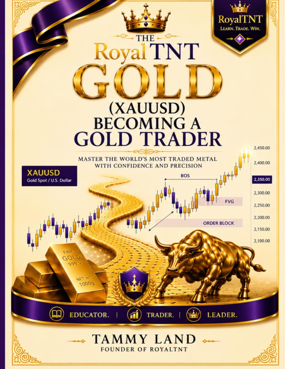 ler totalmente The RoyalTNT Gold (XAUUSD): Becoming a Gold Trader