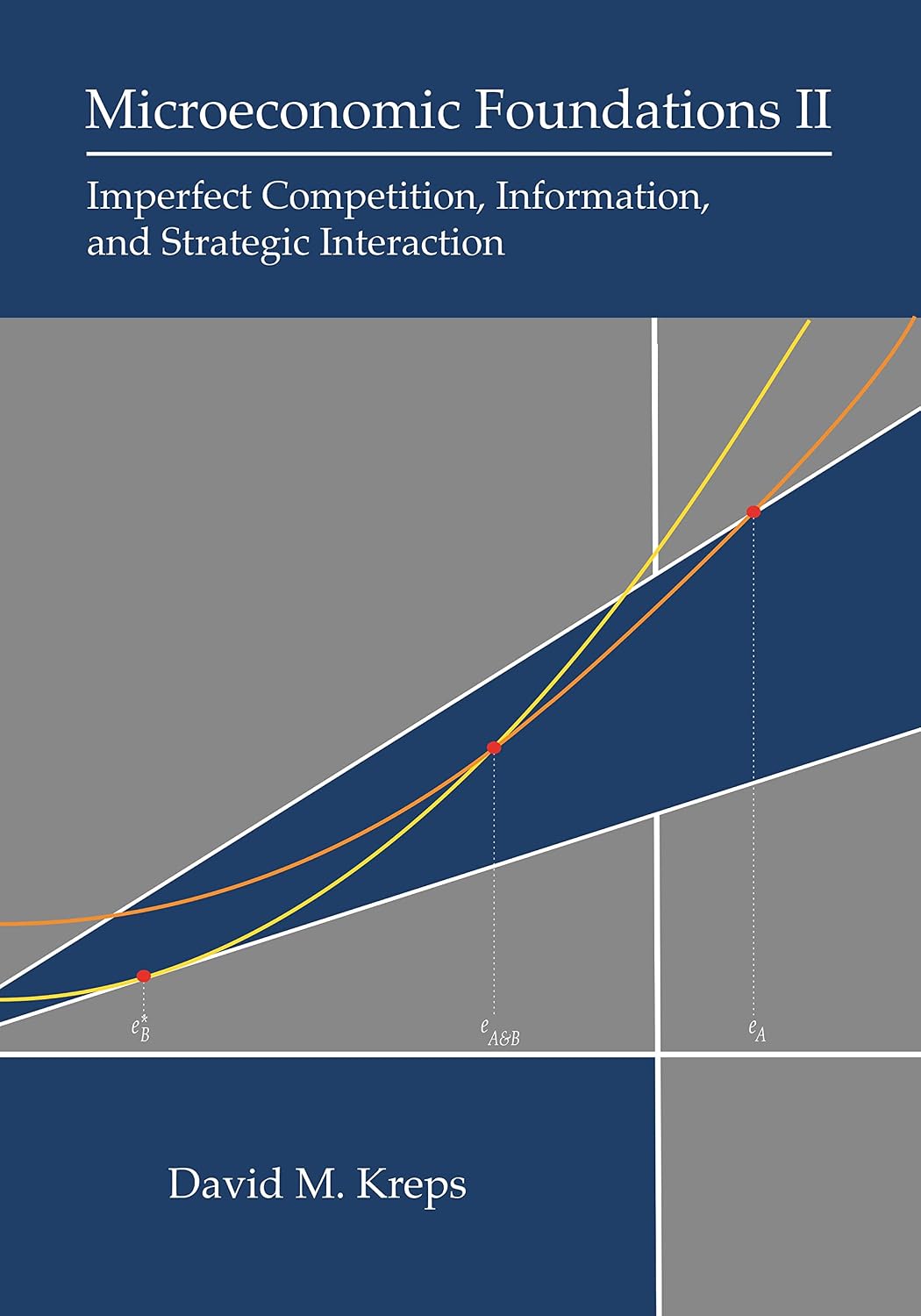 ler totalmente Microeconomic Foundations II: Imperfect Competition, Information, and Strategic Interaction: 2