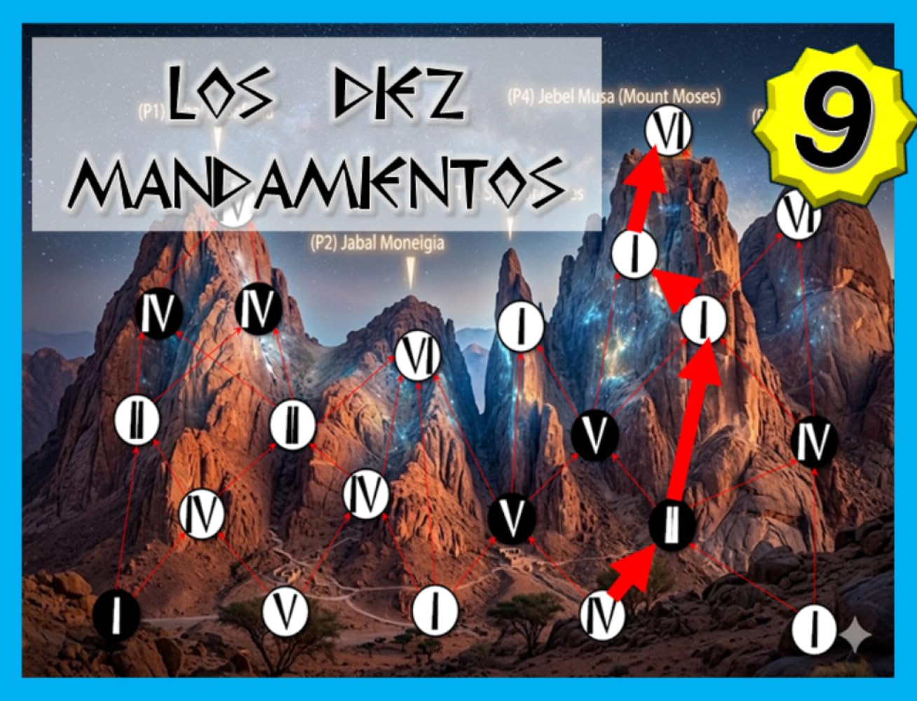 ler totalmente Los diez mandamientos (9) (Spanish Edition)