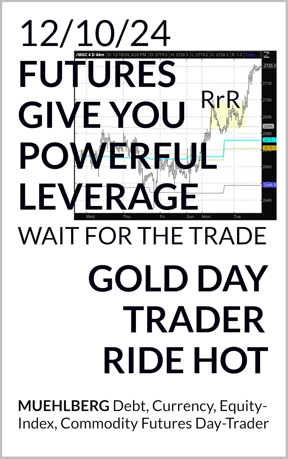 ler totalmente 12/10/24 Gold day-trader (2024 Futures Day-Trader STUDY GOOD SETUPS) (English Edition)