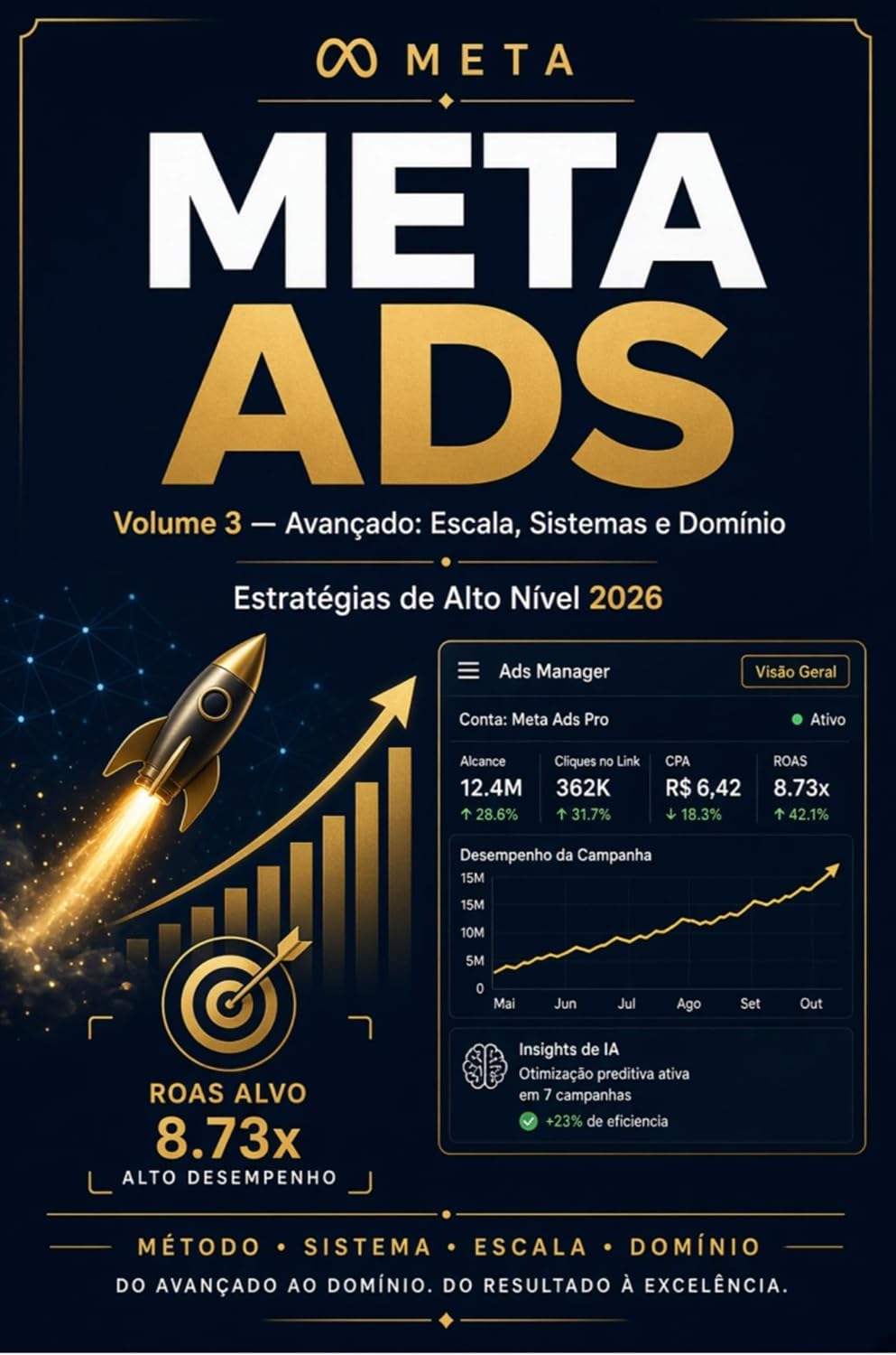 Meta Ads Volume 3: Escala, Sistemas e Domínio: Do resultado ao sistema previsível e escalável (Meta Ads: Estratégias Secretas e Domínio Absoluto) baixar livro de graça
