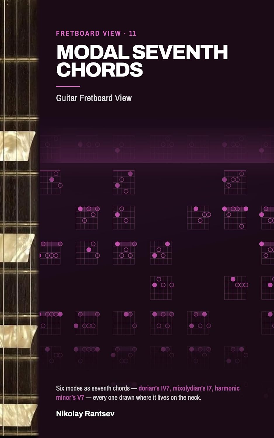 Modal Seventh Chords: Guitar Fretboard View (Everyfret) (English Edition)