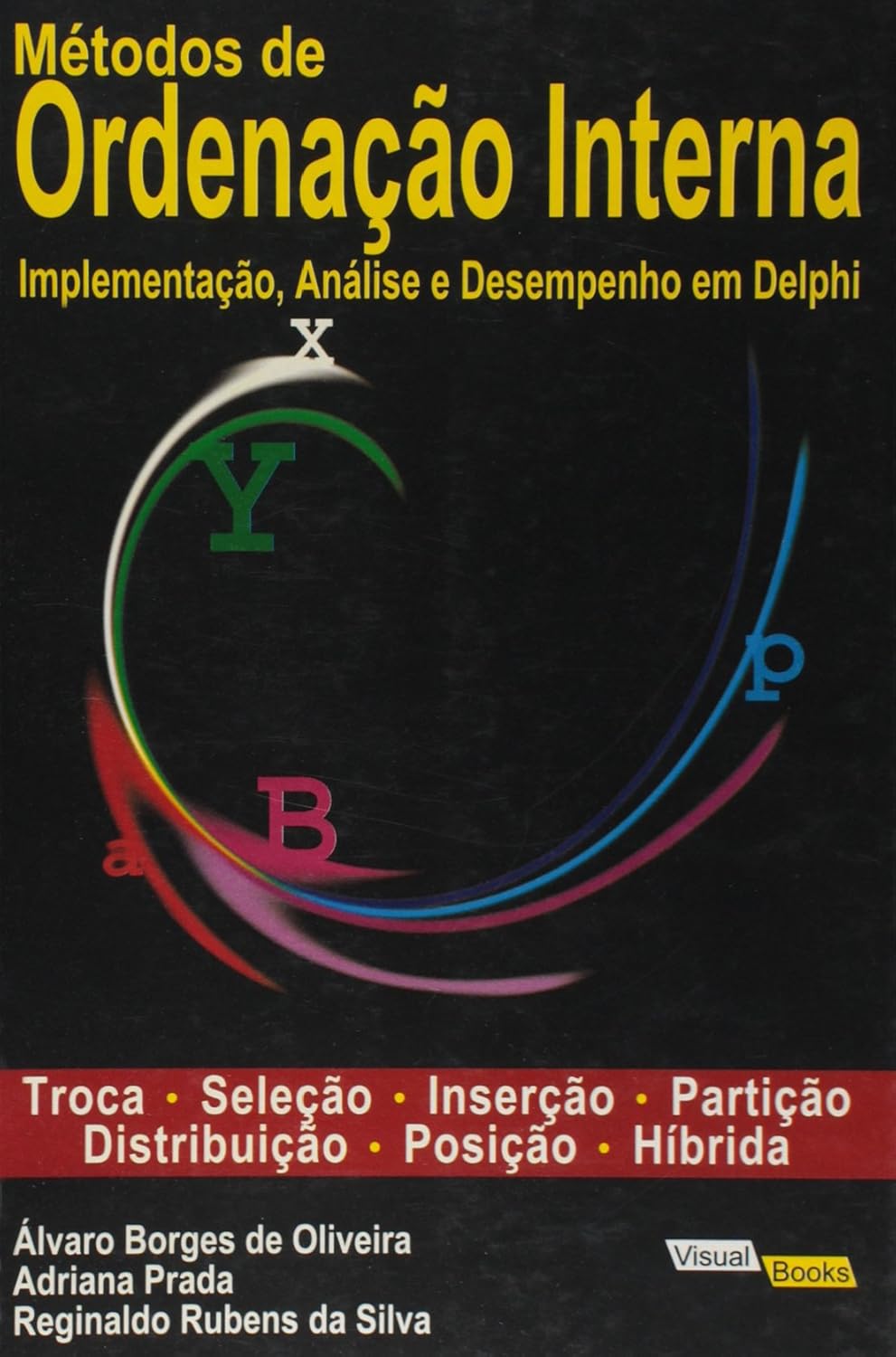 Metodos De Ordenacao Interna - Implementacao, Analise E Desempenho Em
