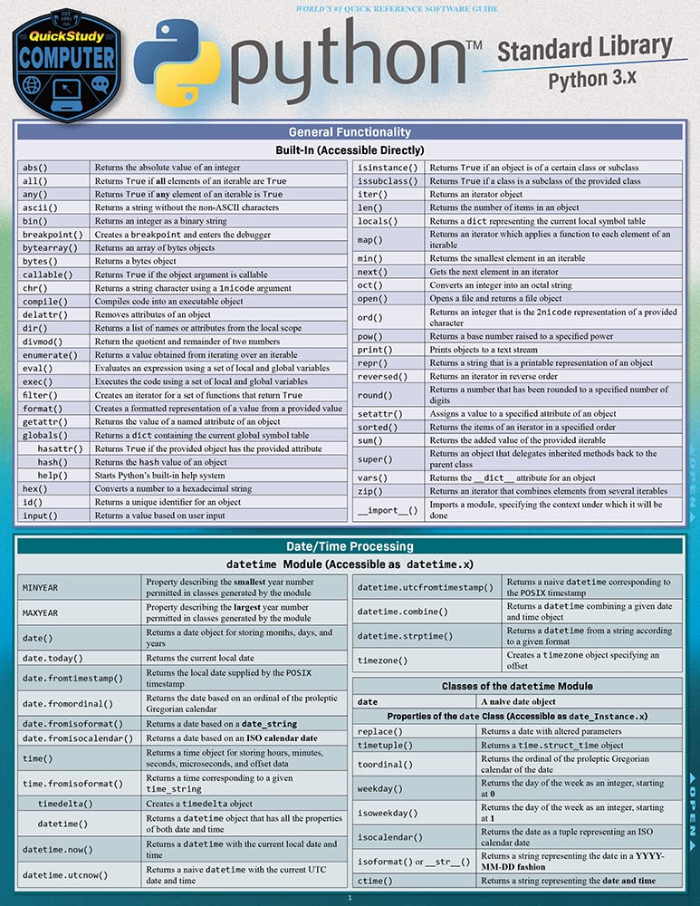 Python Standard Library: A Quickstudy Laminated Reference Guide baixar livro de graça