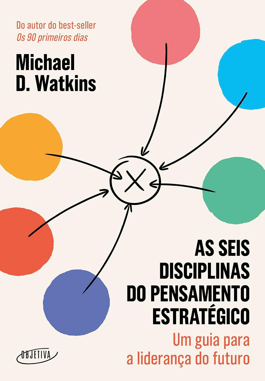 As seis disciplinas do pensamento estratégico: Um guia para a liderança do futuro baixar o livro de graça