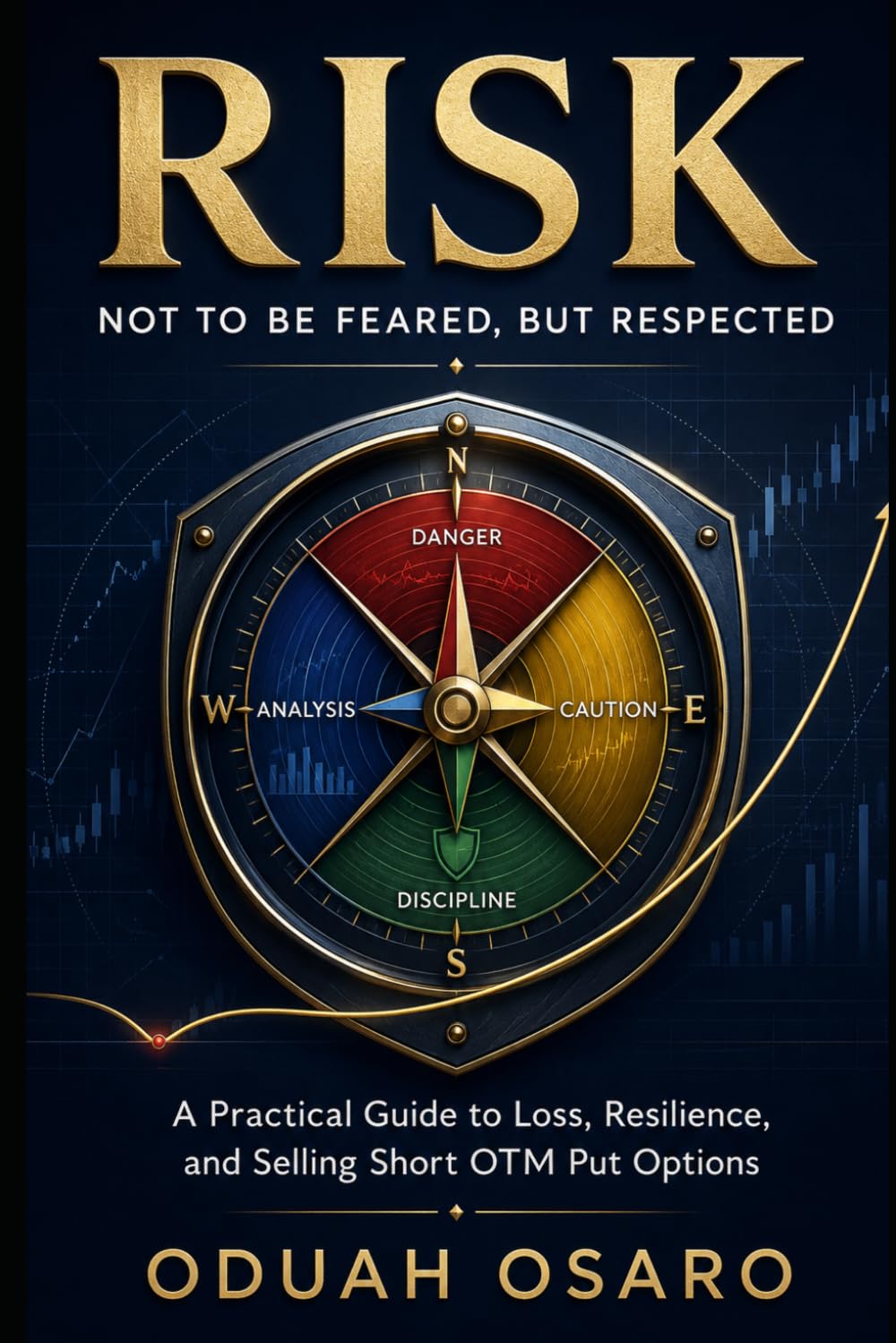 ler totalmente RISK NOT TO BE FEARED,BUT RESPECTED: A Practical Guide to Loss,Resilience, and selling short OTM Put Options