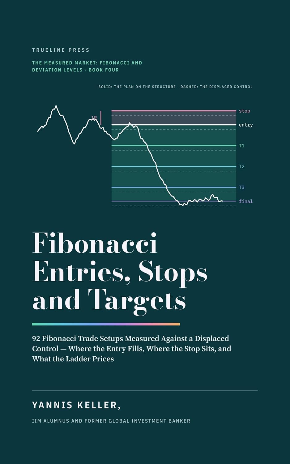 Fibonacci Entries, Stops and Targets: 92 Fibonacci Trade Setups Measured Against a Displaced Control: Where the Entry Fills, Where the Stop Sits, and What... Deviation Levels Book 4) (English Edition) baixar livro de graça