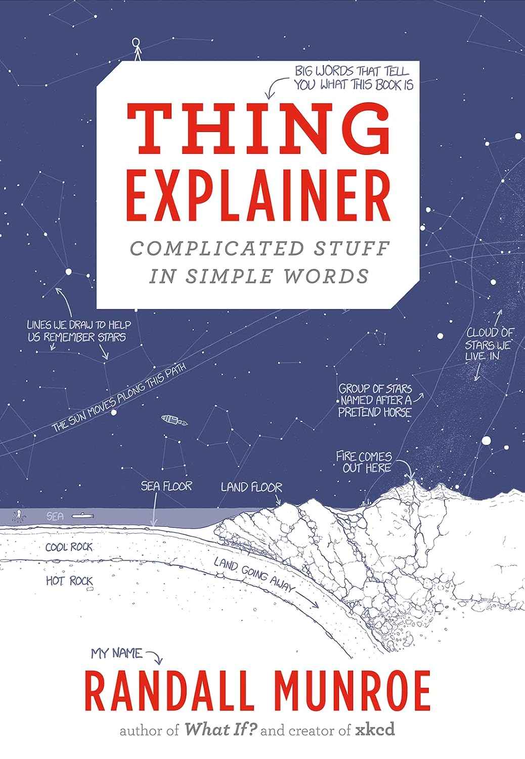 capítulo por capítulo baixar Thing Explainer: Complicated Stuff in Simple Words
