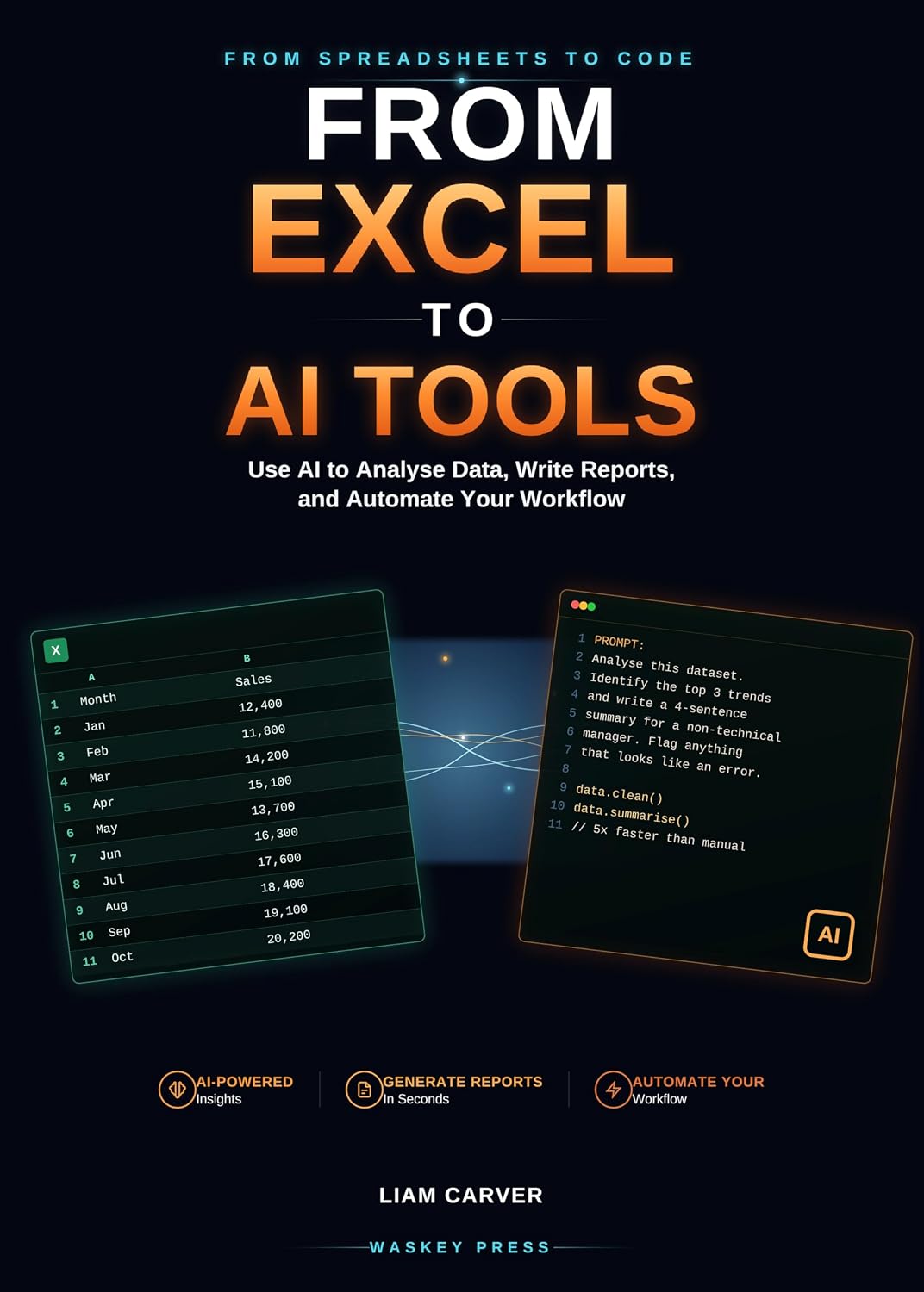 ler totalmente From Excel to AI Tools: Use AI to Analyse Data, Write Reports, and Automate Your Workflow (From Spreadsheets to Code Series Book 6) (English Edition)