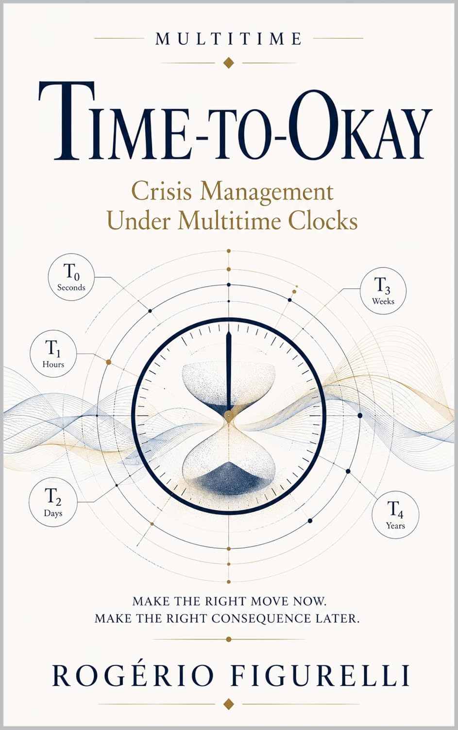 ler totalmente Time-to-Okay: Crisis Management Under Multitime Clocks (English Edition)