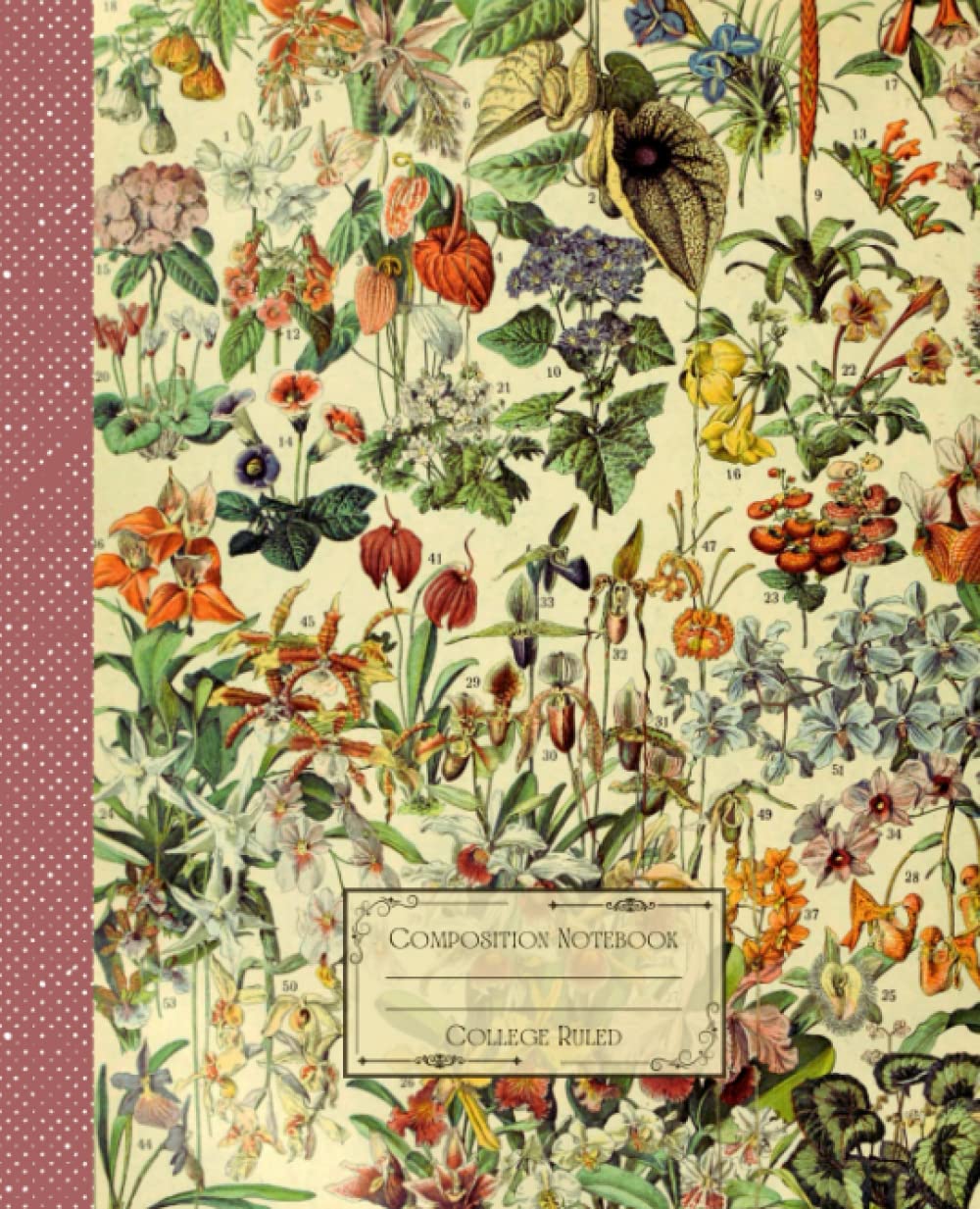 Vintage Botanical Floral pink Composition Notebook College Ruled: Antique Botanical Floral Pink Illustration | Classic Composition Notebook for... for College Students, School and Work. baixar livro de graça