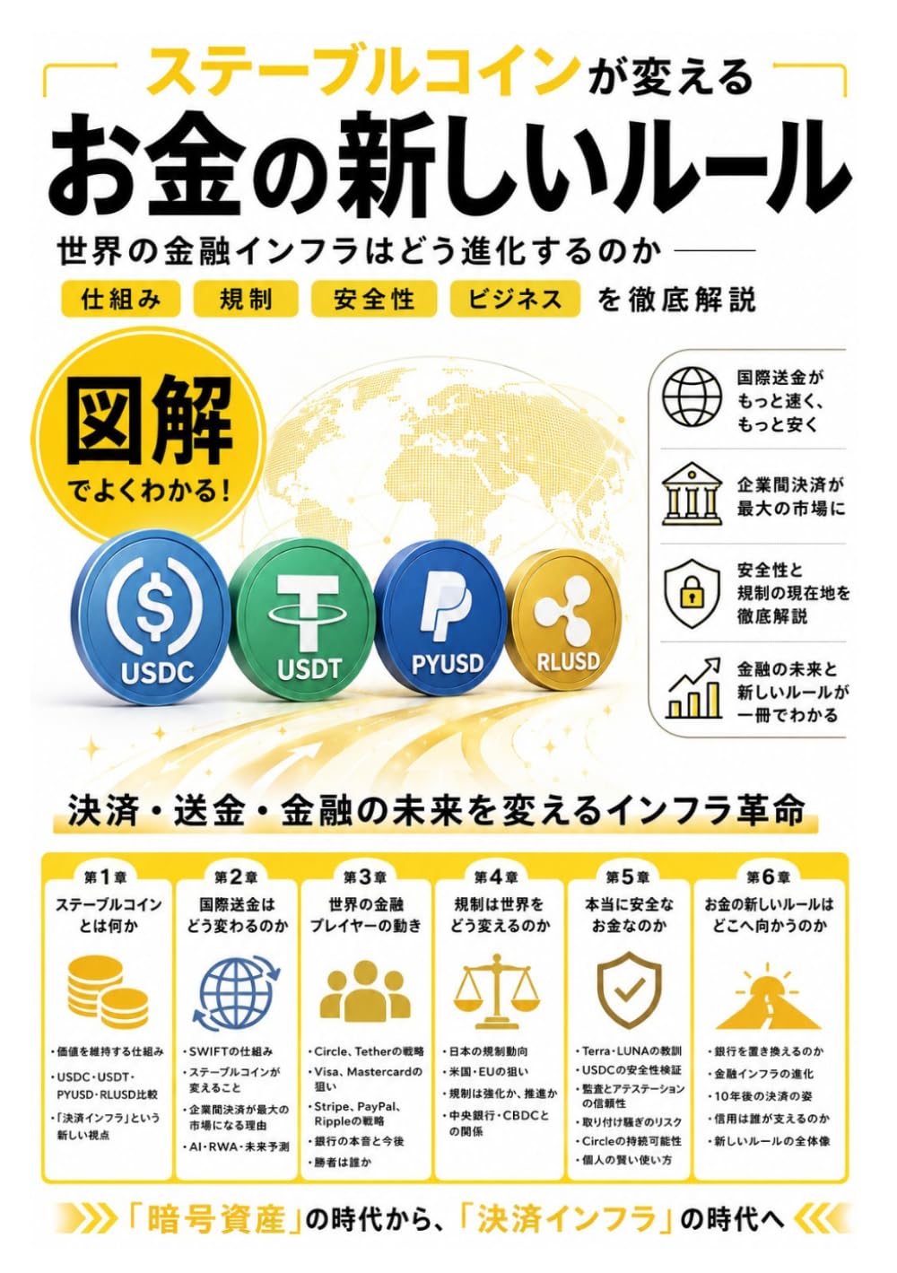 ler totalmente ステーブルコインが変える お金の新しいルール: 世界の金融インフラはどう進化するのか――仕組み・規制・安全性・ビジネスを徹底解説 (Japanese Edition)