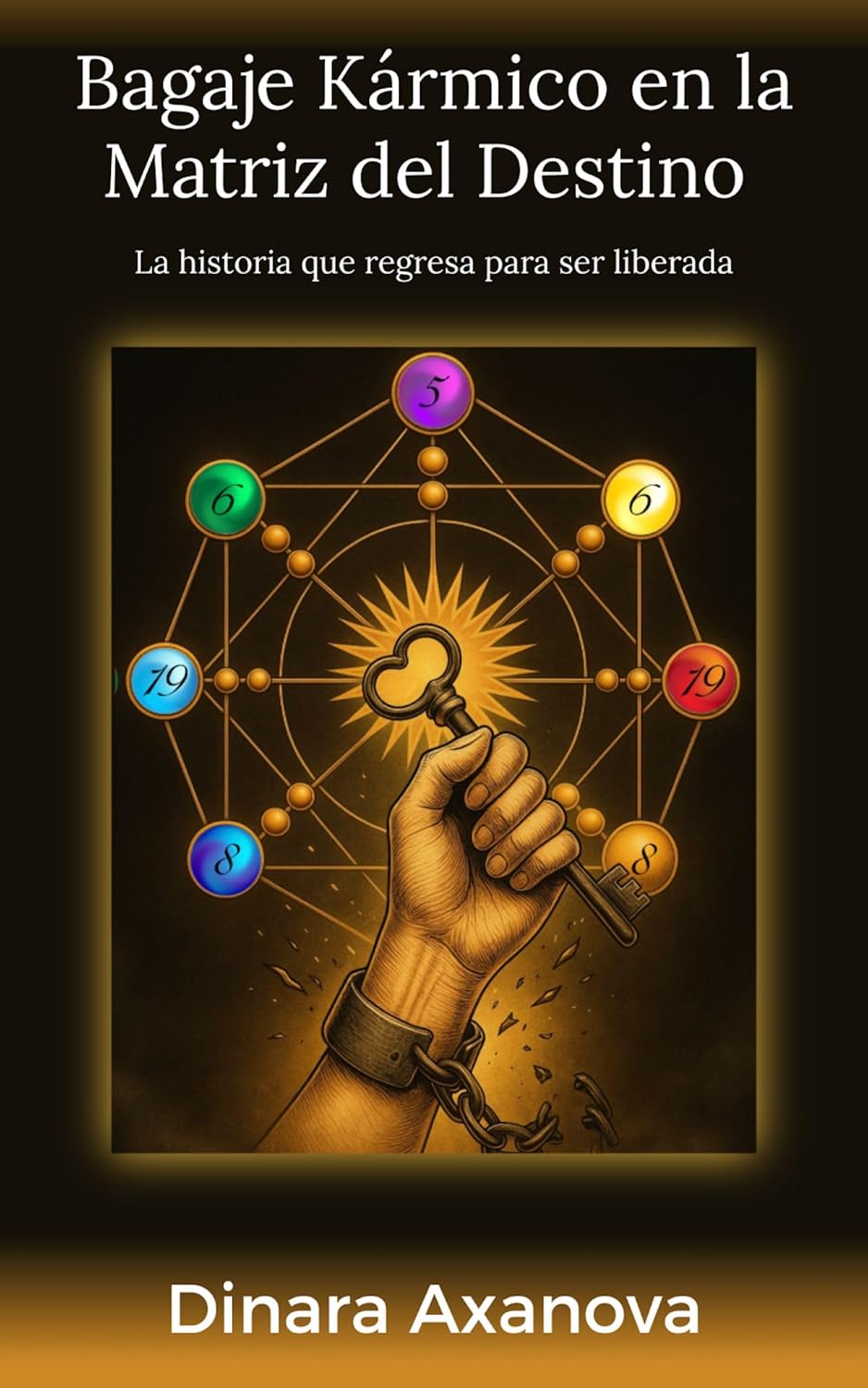 capítulo por capítulo baixar Bagaje Kármico en la Matriz del Destino: La historia que regresa para ser liberada (Spanish Edition)