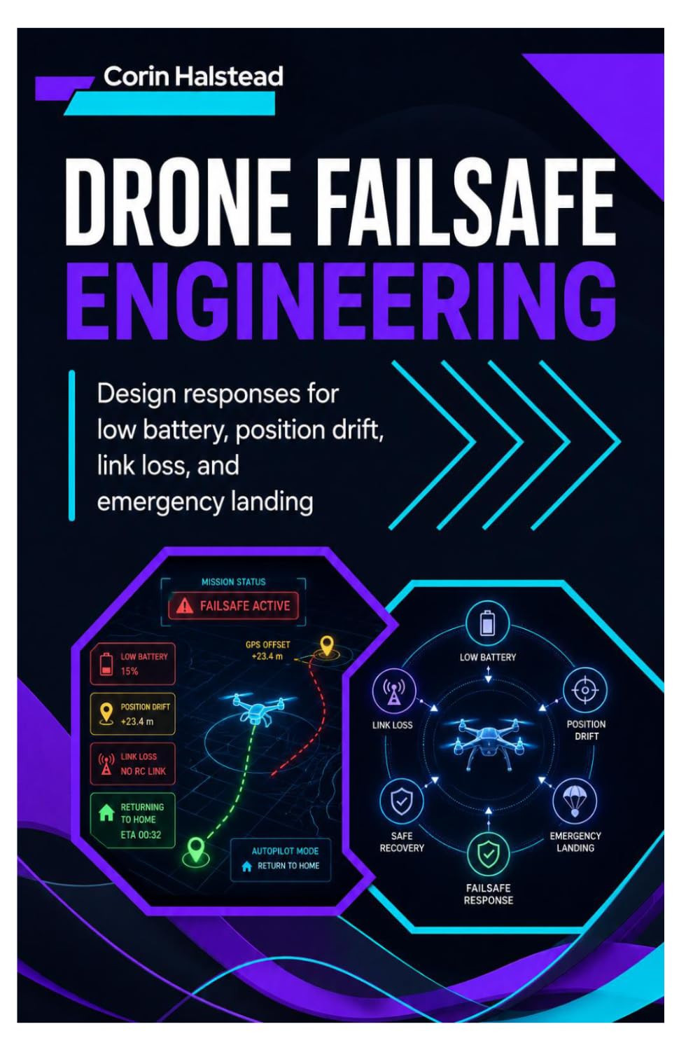 Drone Failsafe Engineering: Design responses for low battery, position drift, link loss, and emergency landing baixar o livro de graça