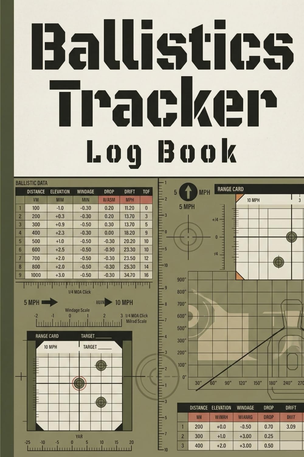 The Ultimate Ballistics Tracker: Advanced Firearm Data Journal: Elite Sharp Shooter Range Condition Records baixar livro de graça