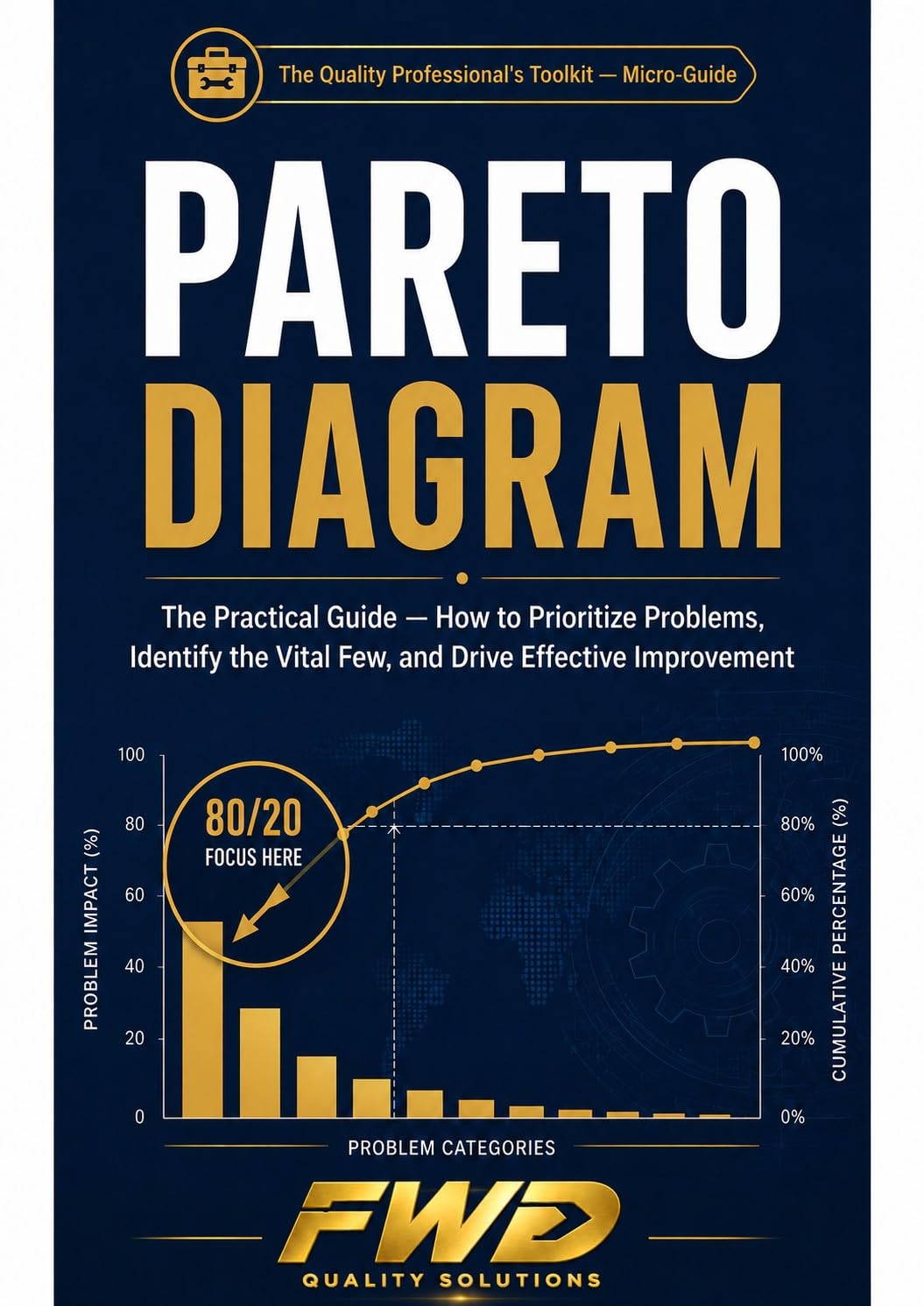 ler totalmente Pareto Diagram — The Practical Guide: How to Prioritize Problems, Identify the Vital Few, and Drive Effective Improvement (Quality Data Analysis) (English Edition)