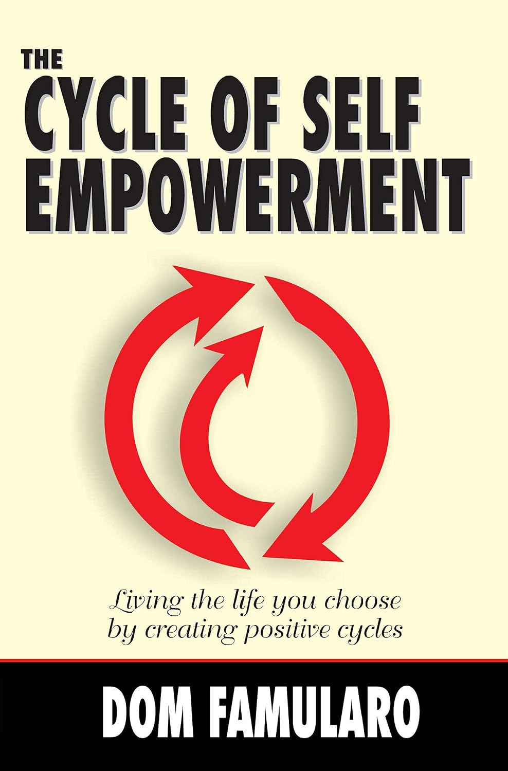 ler totalmente The Cycle of Self Empowerment: Living the life you choose by creating positive cycles (English Edition)