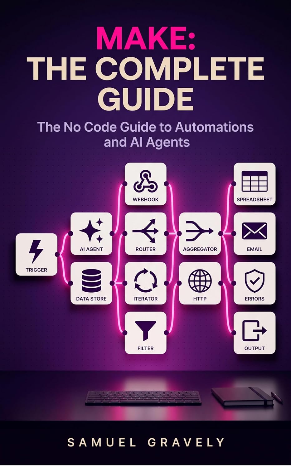 capítulo por capítulo baixar MAKE: THE COMPLETE GUIDE: The No Code Guide to Automations and AI Agents (English Edition)