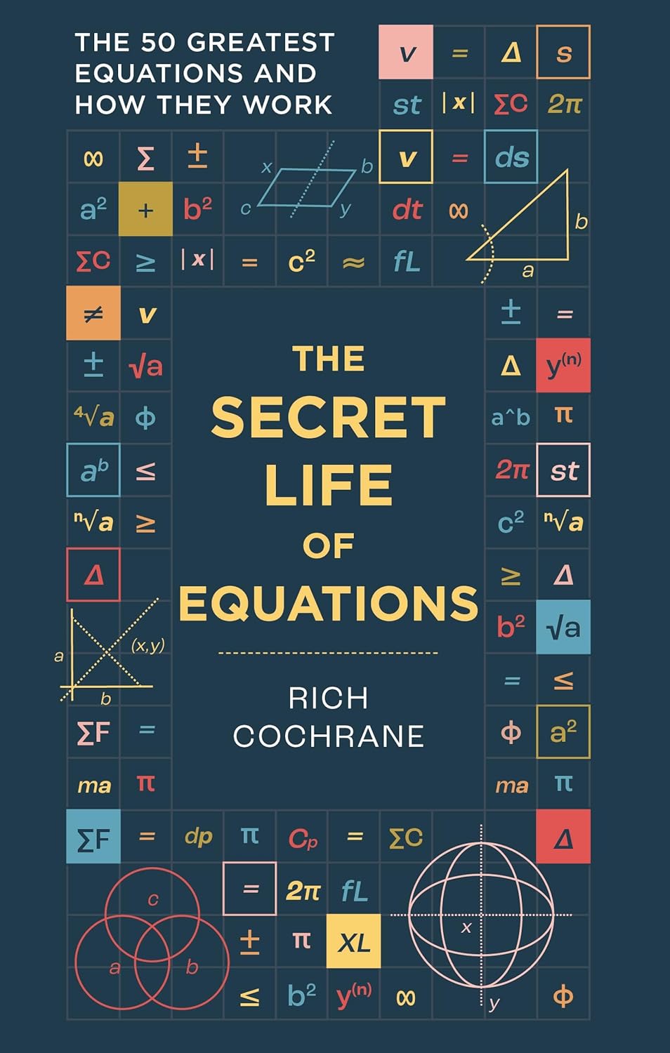 The Secret Life of Equations: The 50 Greatest Equations and How They Work (English Edition) baixar o livro de graça
