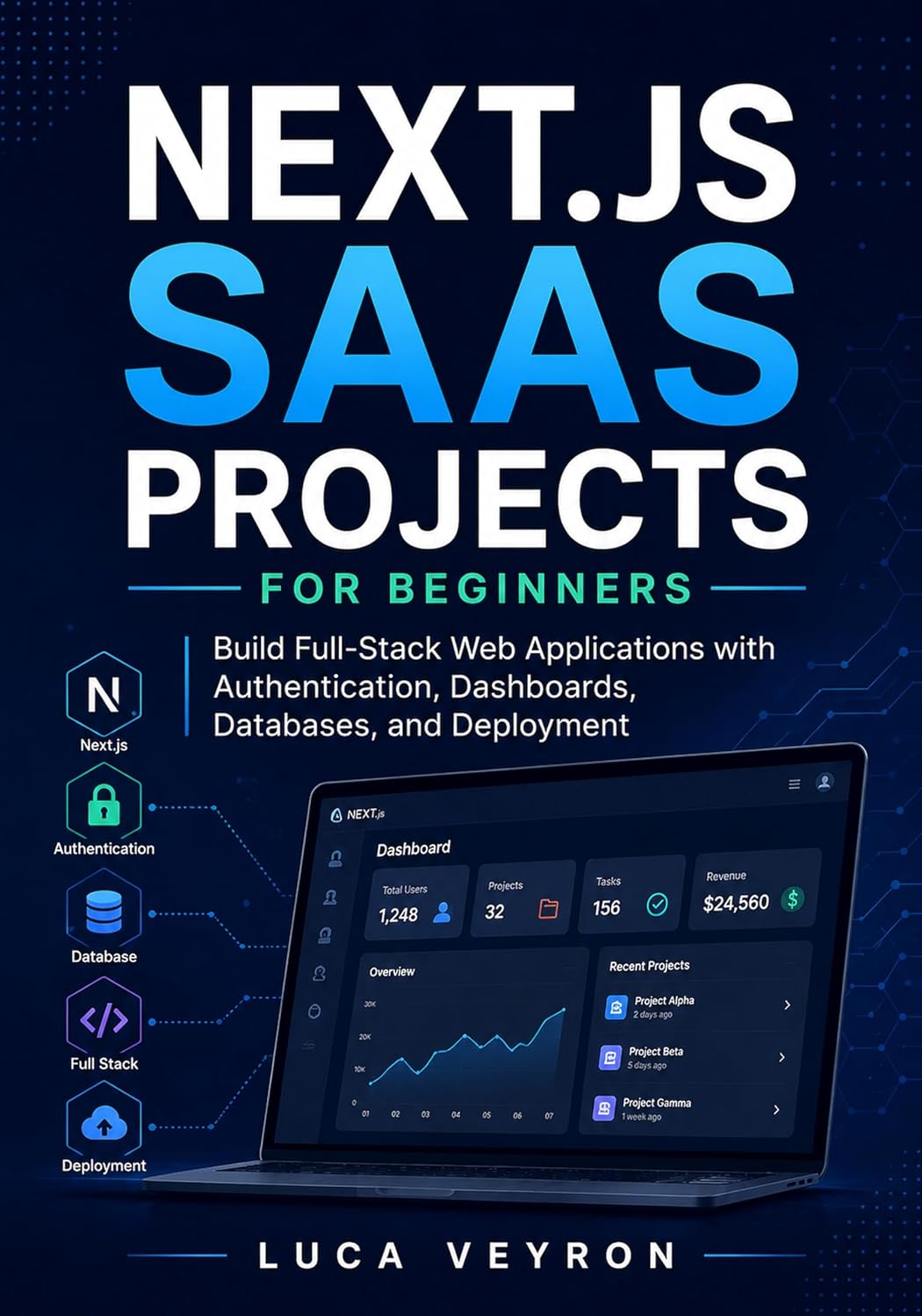 ler totalmente Next.js SaaS Projects for Beginners: Build Full-Stack Web Applications with Authentication, Dashboards, Databases, and Deployment (English Edition)