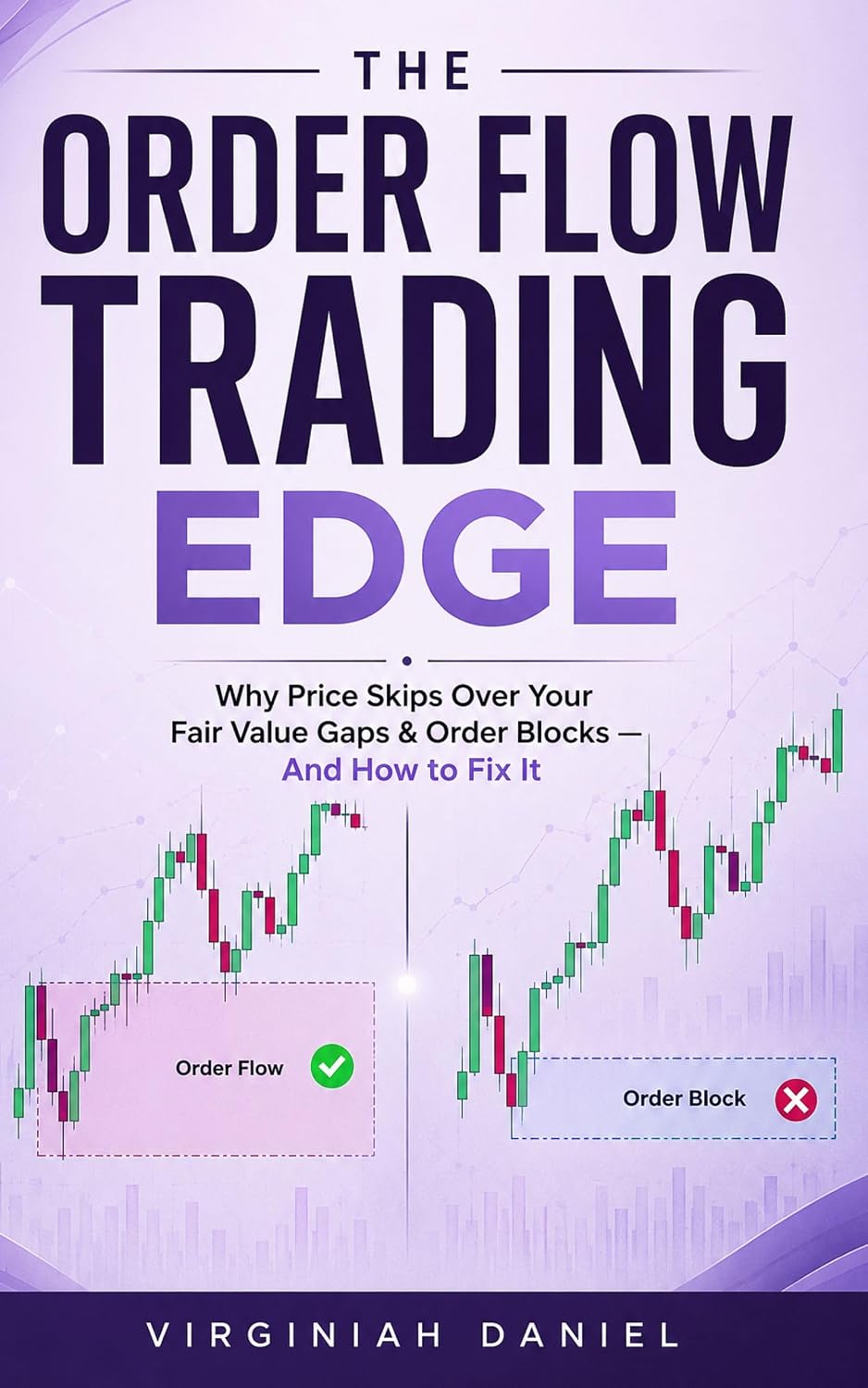 ler totalmente The Order Flow Trading Edge: Why Price Skips Over Your Fair Value Gaps & Order Blocks — And How to Fix It (English Edition)