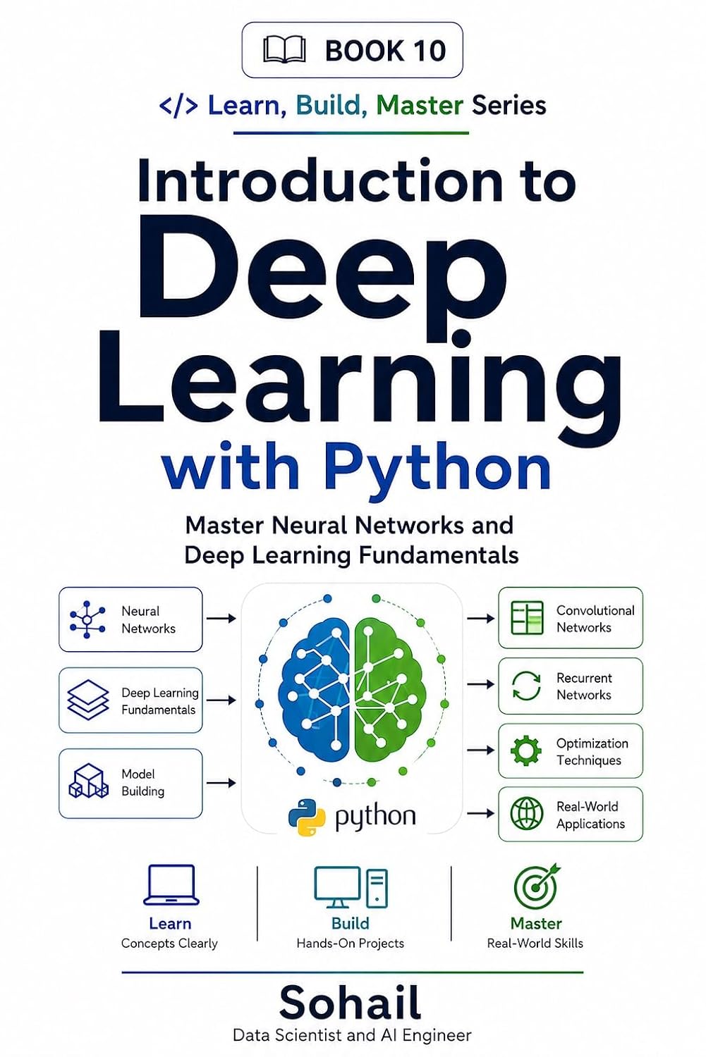 ler totalmente Introduction to Deep Learning with Python: Master Neural Networks and Deep Learning Fundamentals (Python Series – Learn. Build. Master. Book 10) (English Edition)
