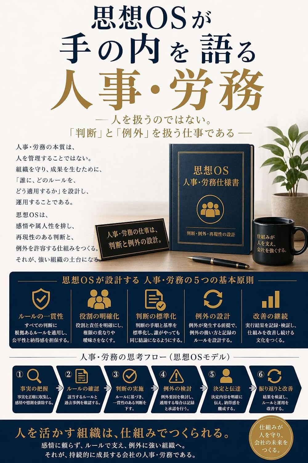 sisouosgatenoutiwokatarujinnjiroumu: hitowoatukaunodehanaihanndanntoreigaiwoatukausigotodearu kigyoukouzousirizu (Japanese Edition)