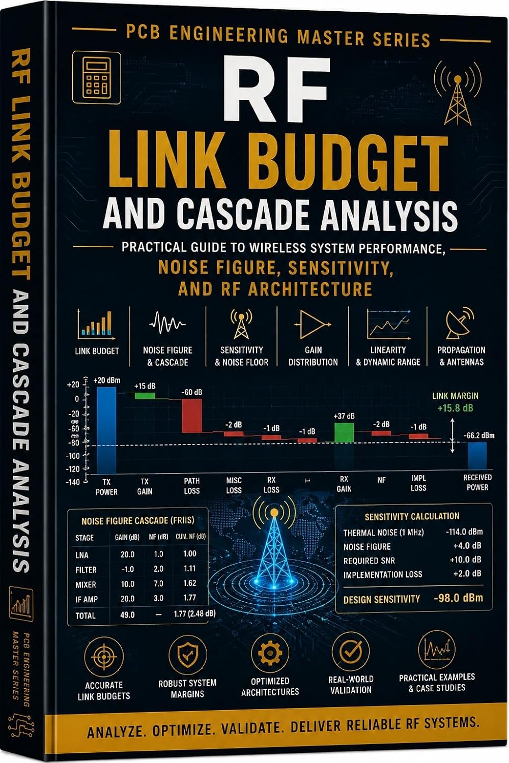 ler totalmente RF LINK BUDGET AND CASCADE ANALYSIS: Practical Guide to Wireless System Performance, Noise Figure, Sensitivity, and RF Architecture (PCB Engineering Mastery Series) (English Edition)