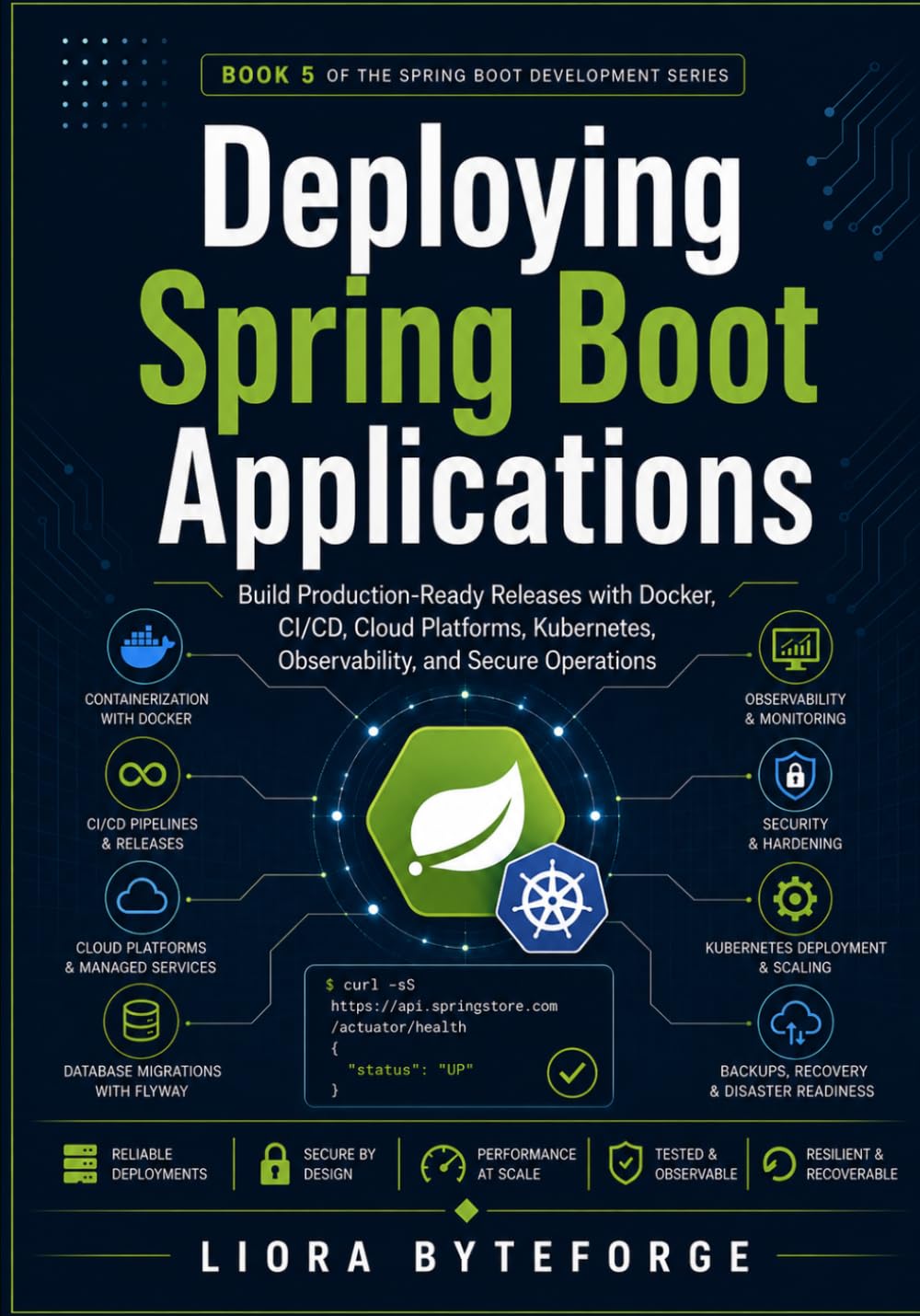 ler totalmente Deploying Spring Boot Applications: Build Production-Ready Releases with Docker, CI/CD, Cloud Platforms, Kubernetes, Observability, and Secure Operations: 5