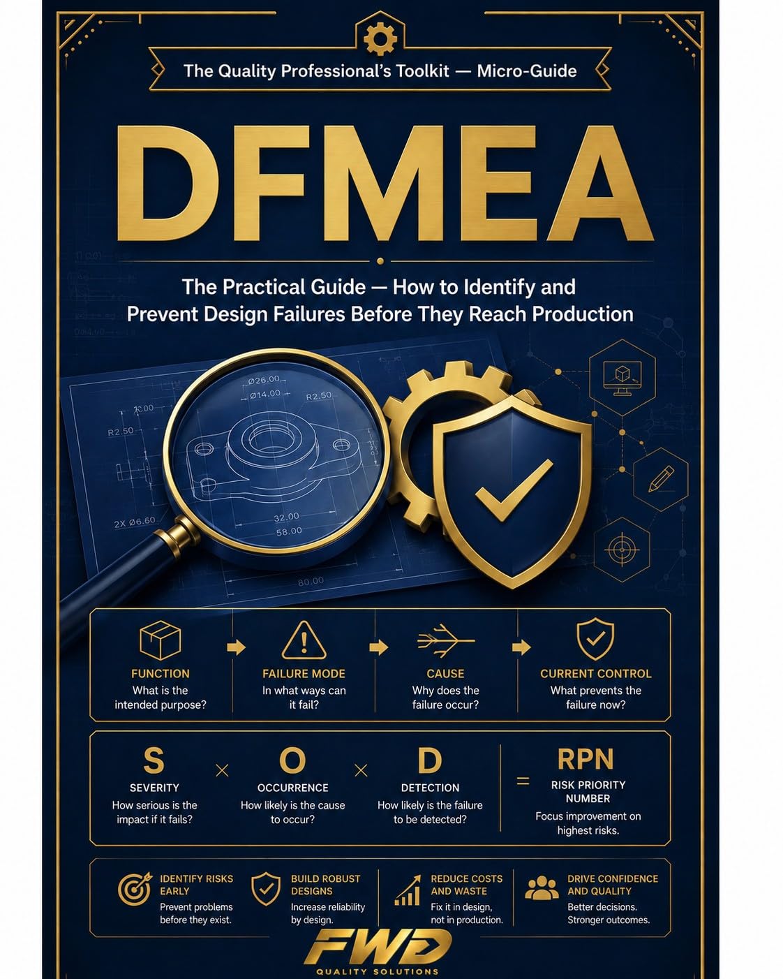 ler totalmente DFMEA The Practical Guide: How to Identify and Prevent Design Failures Before They Reach Production (Product Development & Engineering) (English Edition)