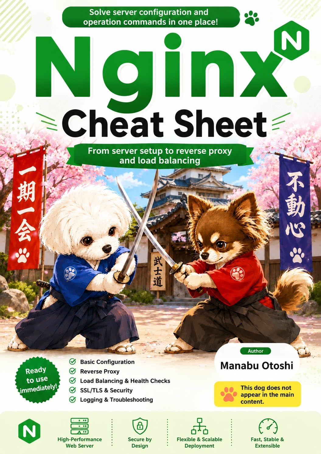 Nginx Cheat Sheet (English Edition)