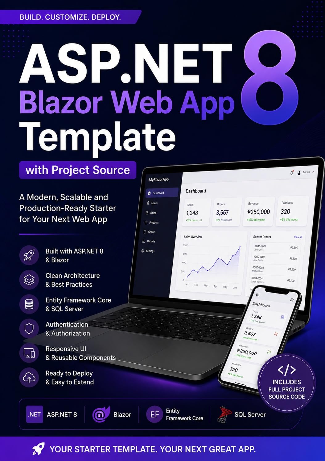 ASP.NET 8 Blazor Web App Template with Project Source (English Edition) baixar livro de graça