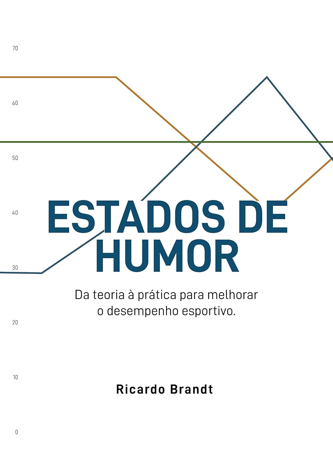 ESTADOS DE HUMOR: Da teoria à prática para melhorar o desempenho esportivo baixar o livro de graça