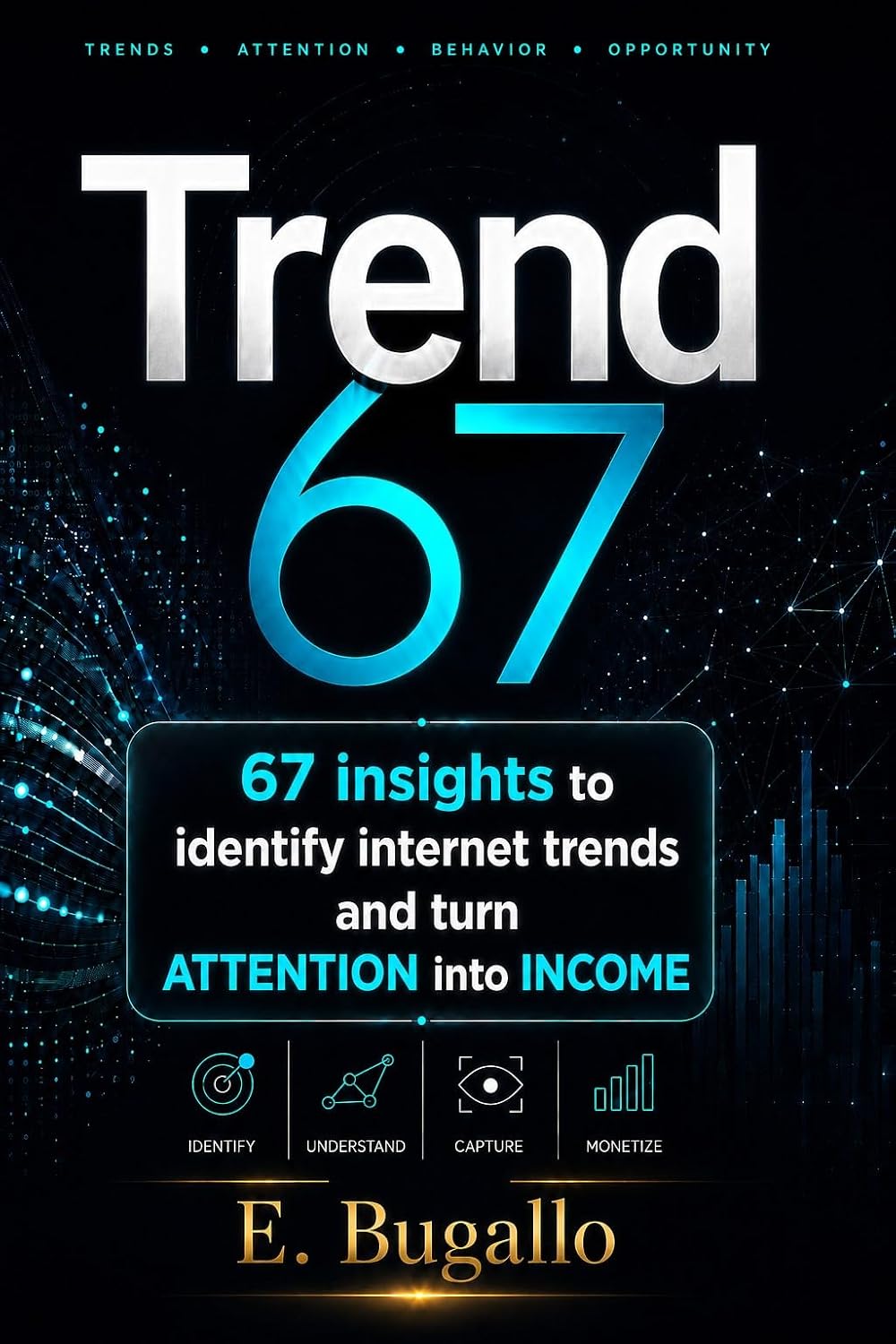 ler totalmente TREND 67: 67 Insights to Identify Internet Trends and Turn Attention into Income. (English Edition)