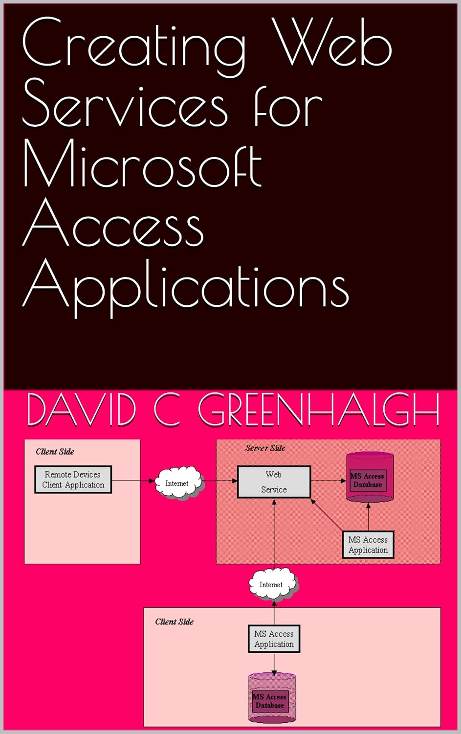 ler totalmente Creating Web Services for Microsoft Access Applications (English Edition)