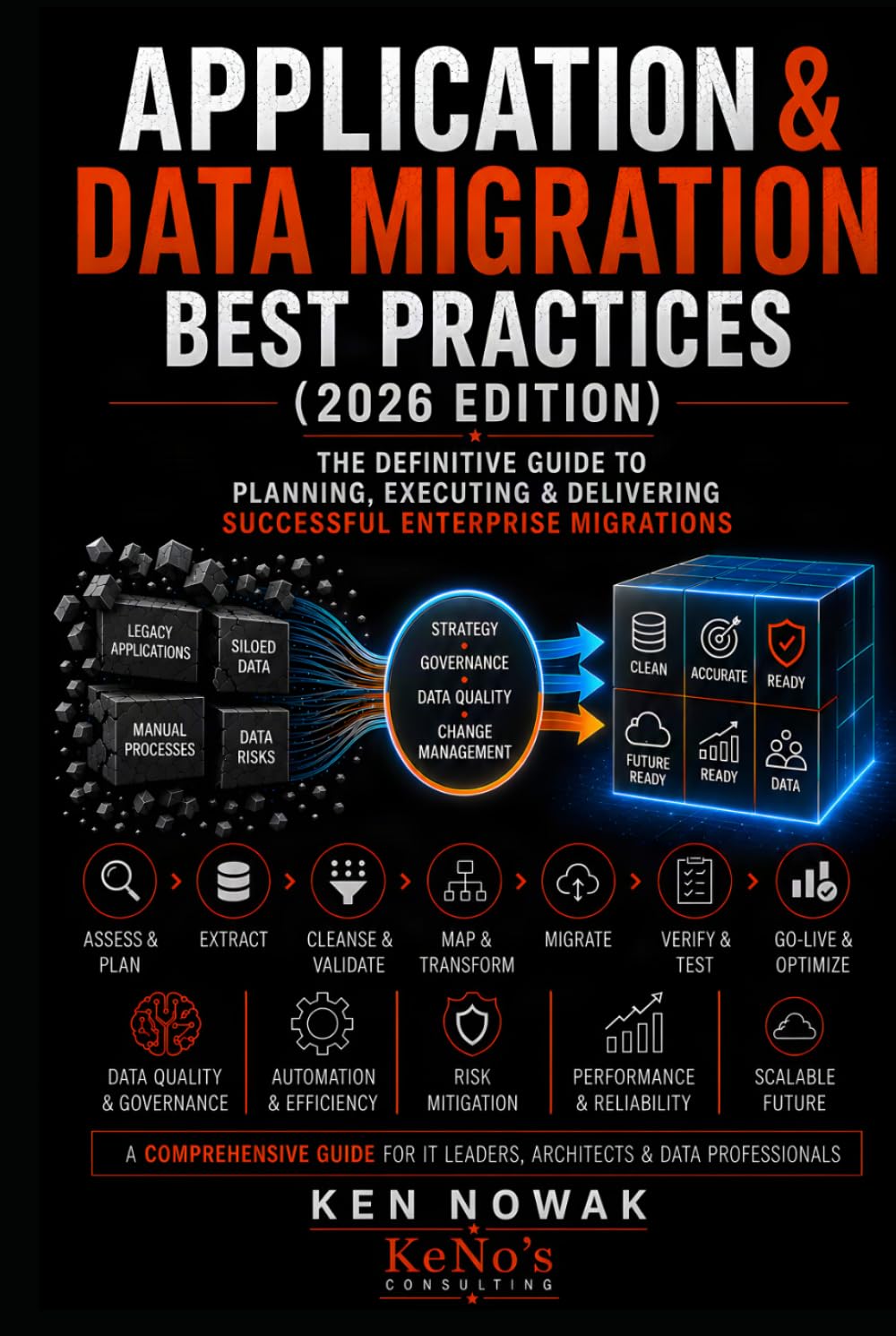 capítulo por capítulo baixar Application & Data Migration Best Practices (2026 Edition): The Definitive Guide to Planning, Executing & Delivering Successful Enterprise Migrations