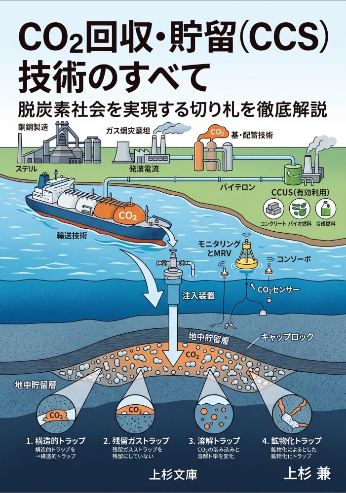 capítulo por capítulo baixar CO2 Kaishu Choryu CCS Gijutsu no Subete: Datsutanso Shakai wo Jitsugen suru Kirifuda wo Tettei Kaisetsu (Uesugi Bunko) (Japanese Edition)