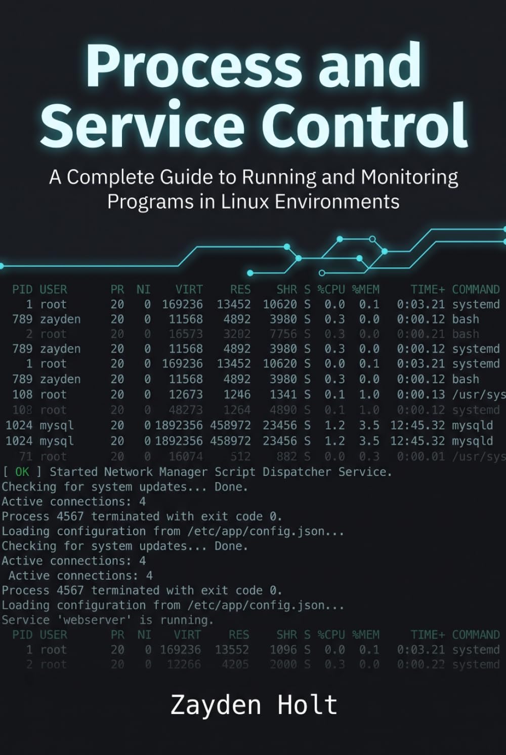 Process and Service Control: A Complete Guide to Running and Monitoring Programs in Linux Environments baixar livro de graça